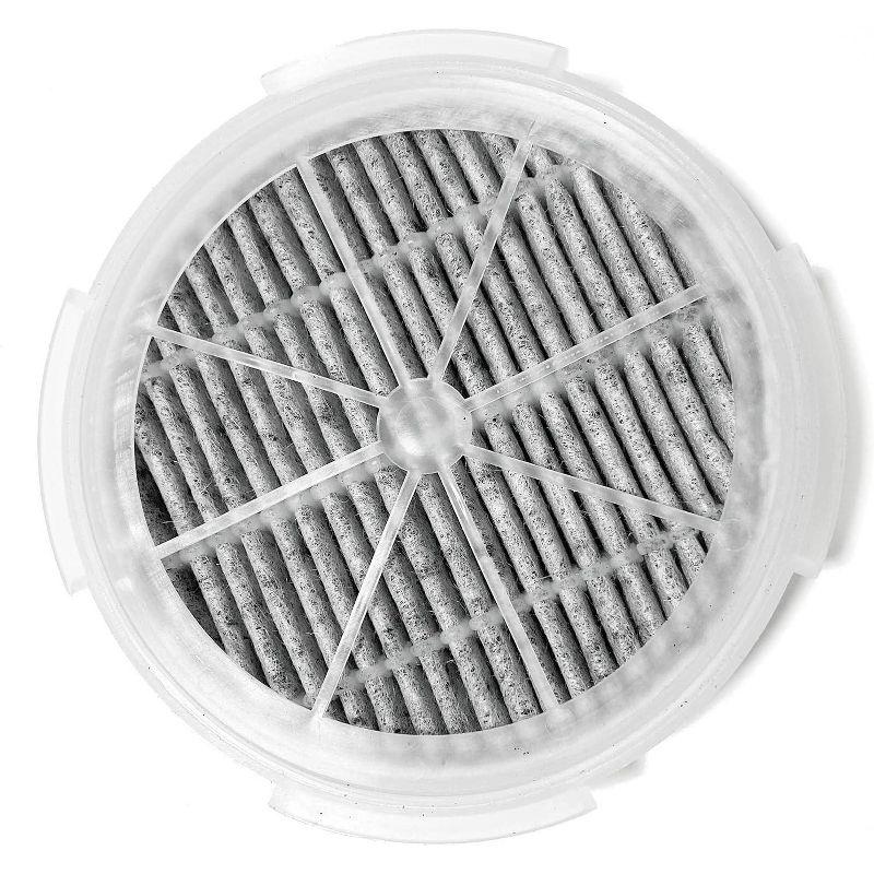 Nispira Activated Carbon HEPA Filter Replacement For Air Purifier FridaBaby Sound Machine Meleden RIGOGLIOSO GL-2103 JINPUS LTLKY 900S 2103, 2 Packs