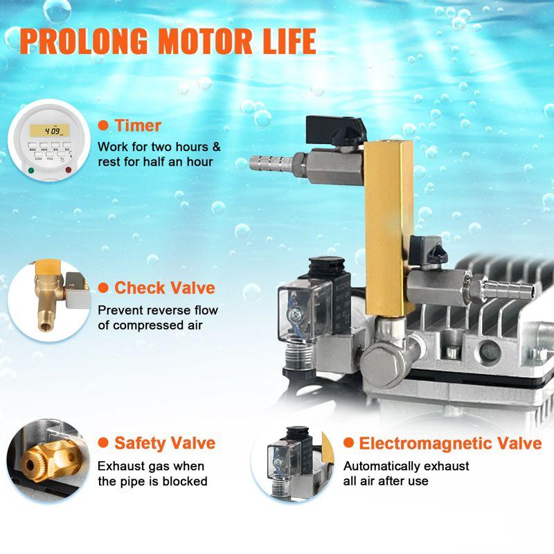 VEVOR Pond Aerator, 550W Power, 5.2CFM for Up to 1 Acre 50' Lake, Pond Aeration Kit Includes 3/4 HP Compressor & 100' Weighted Tubing & Diffuser