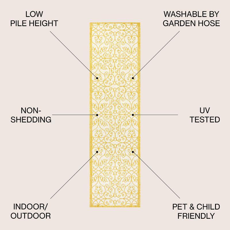 Madrid Vintage Filigree Textured Weave Indoor/Outdoor Area Rug - JONATHAN Y