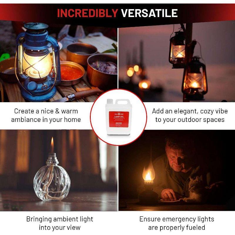 GasOne 1 Gallon Liquid Paraffin Lamp Oil – Multifunctional Lamp Oil Smokeless Odorless Indoor Ideal for Lamps, Lanterns, Tiki Torch – Safe Packaging