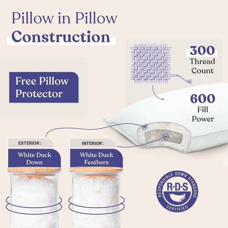 FluffCo Down & Feather Pillow - King - Soft - White