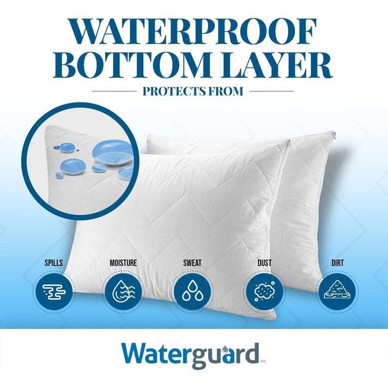 Waterguard Quilted Waterprof Cotton Top Pillow Protector Set of 8 White