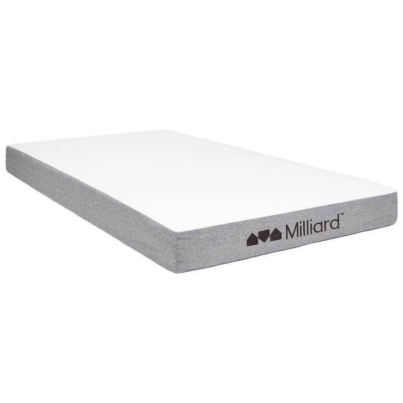 Milliard 5 Inch Twin Memory Foam Trundle Mattress