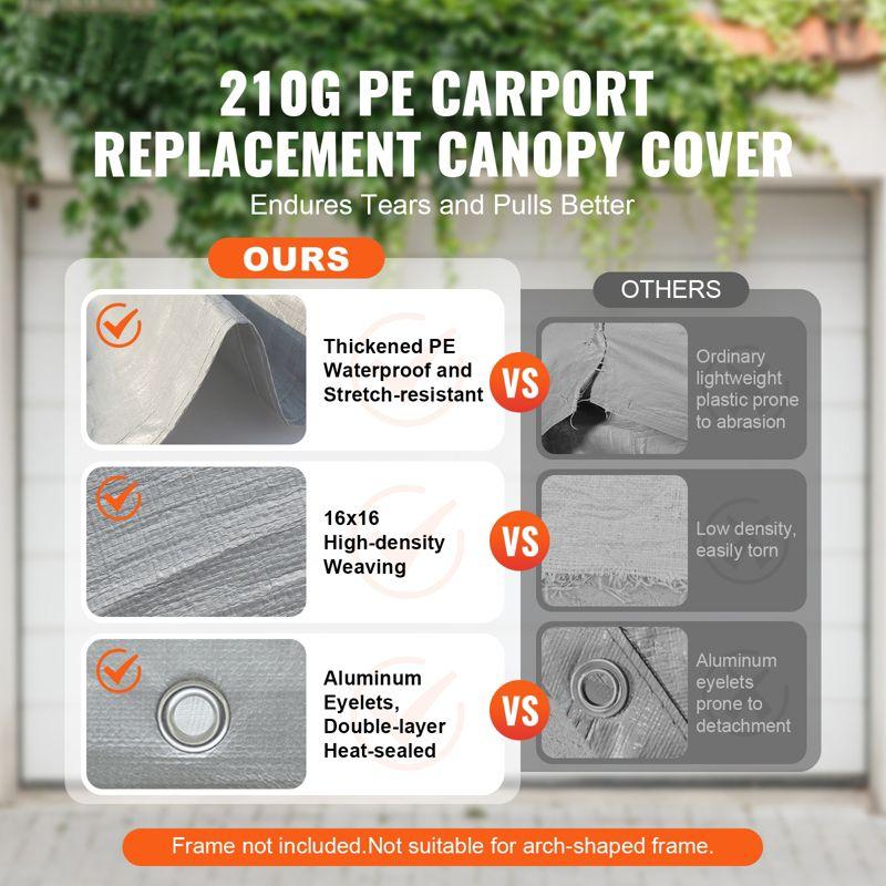 VEVOR VEVOR Replacement Canopy