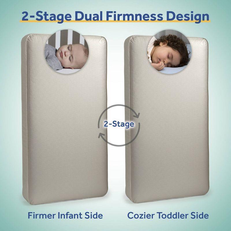 Sealy Baby Sealy Baby Posture Perfect 2 Stage Breathable Crib Mattress & Toddler Mattress, Hybrid Design, GREENGUARD GOLD Certified, 52"x28"