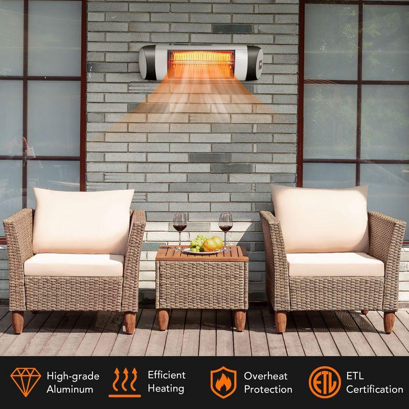 gaomon Wall-Mounted Electric Patio Heater, with 3 Heat Levels(500/1000/1500W)