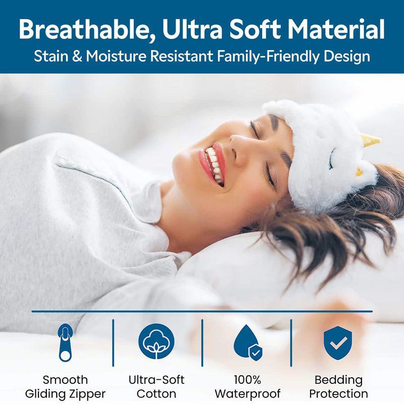 Guardmax Waterproof King Pillow Protector with Zipper – (2 Pack)