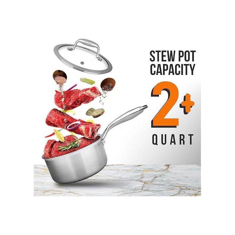 NutriChef 2 QT Stainless Steel Non-Stick Sauce Pot with Glass Lid