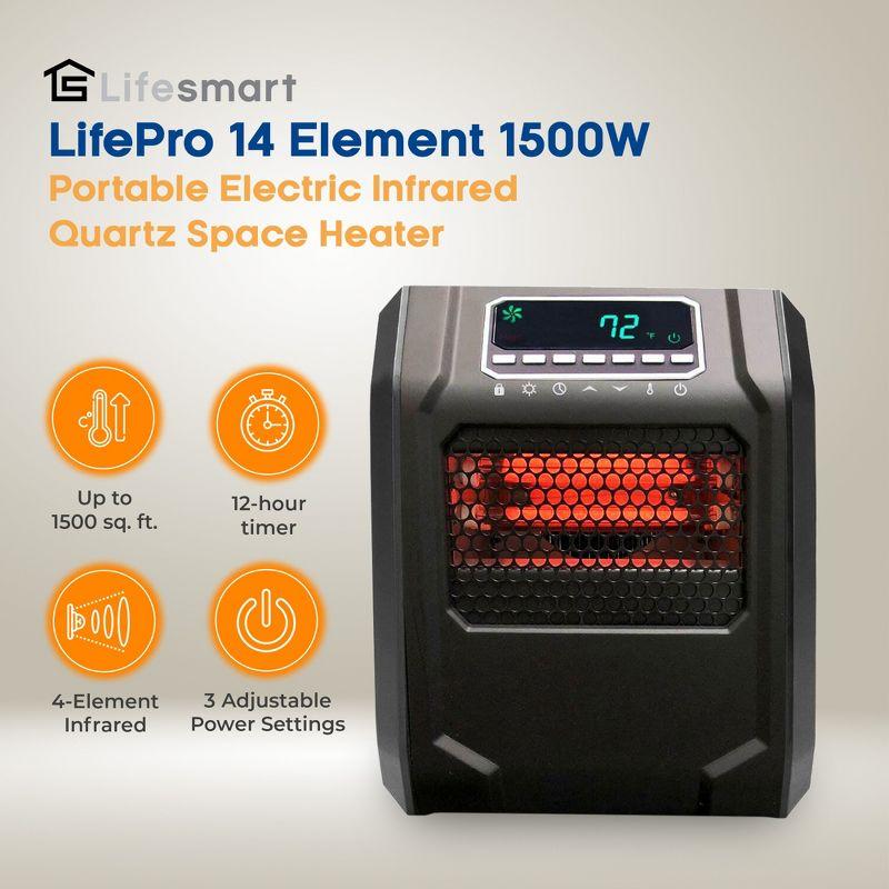LifeSmart 1500 Watt Portable Electric Infrared Quartz Space Heater for Indoor Use with 4 Heating Elements and Remote Control, Black