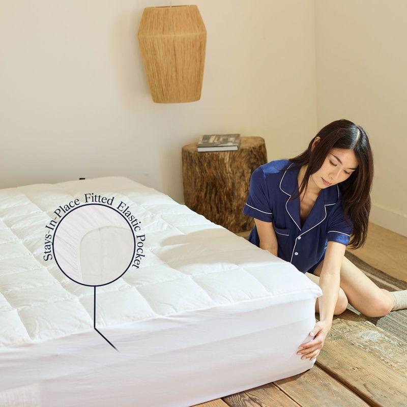 Slumber Cloud Temperature-Regulating Performance Mattress Pad - Twin