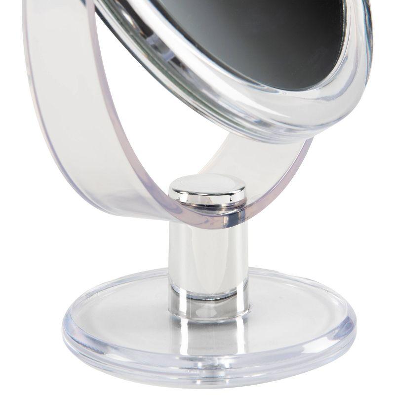 7" Vanity Rubberized 1X-10X Magnification Mirror - Home Details