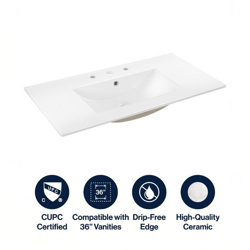 Swiss Madison 36" Zero Hole Vanity Sink Top In Glossy White