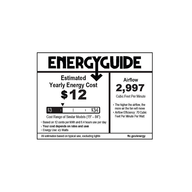 Dempsey Low Profile 44" 4 - Blade Indoor Flush Mount Small Room Ceiling Fan with Lights and Remote