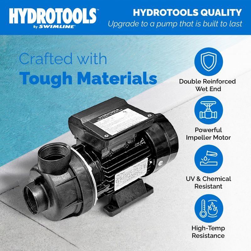 Swimline Swimline HydroTools Hydro Flo 0.25 HP Motor Pump for Above Ground Swimming Pools