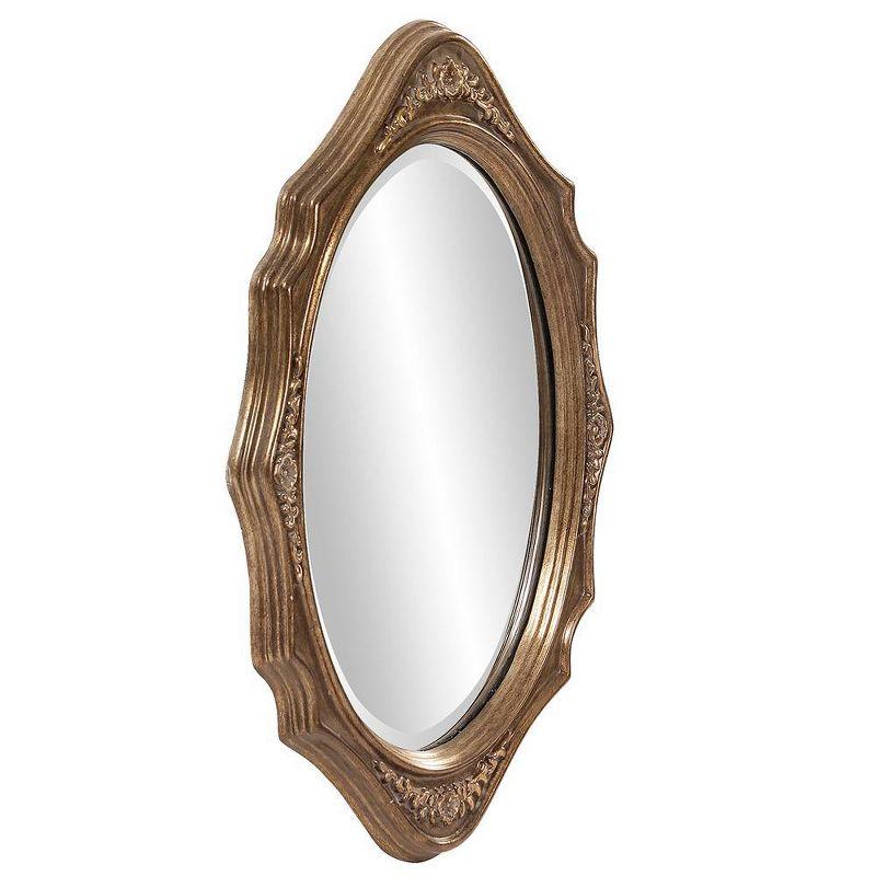 Howard Elliott 27"x19" Wood Oval Framed Wall Mirror Bronze