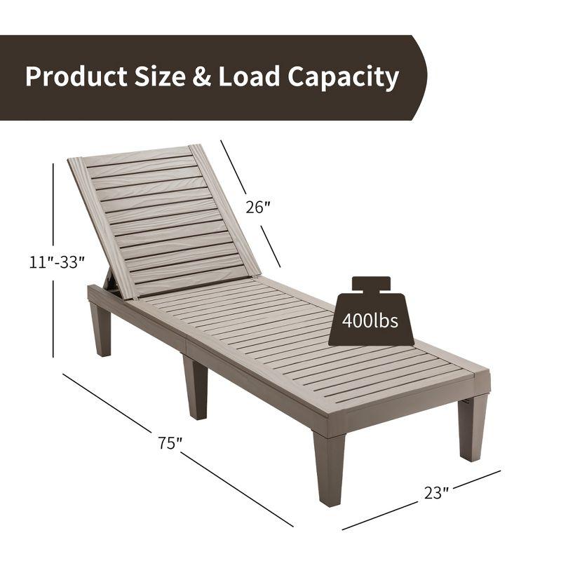 Costway 2 PCS Patio Lounge Chair Chaise Recliner Weather Resistant Adjust Brown