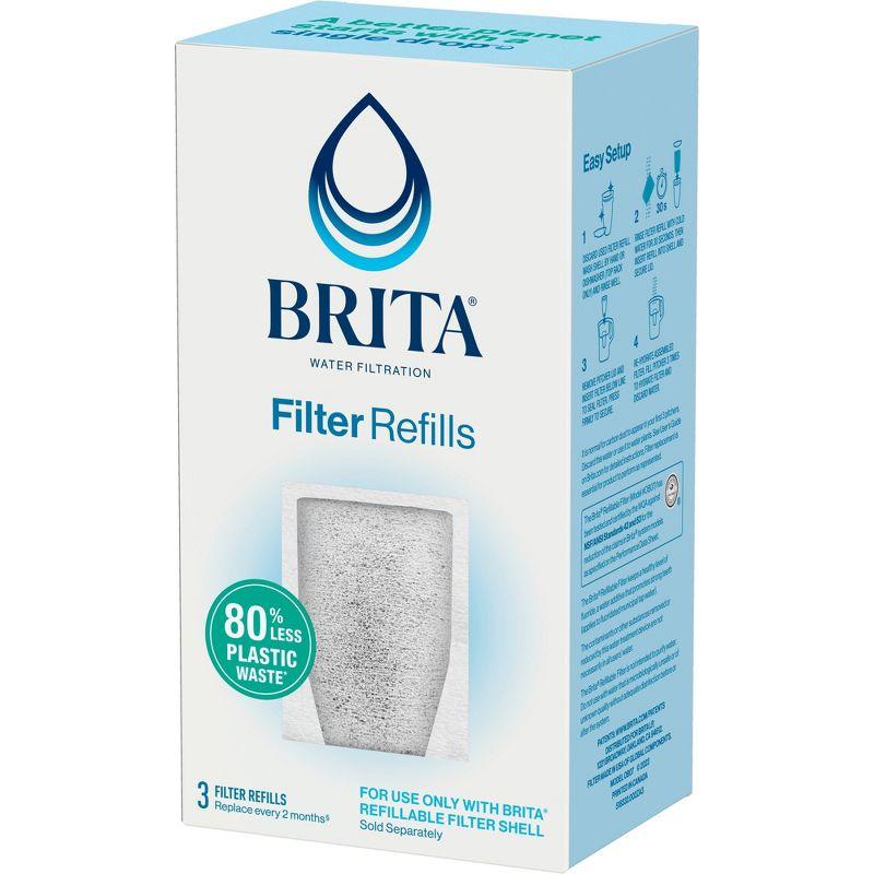 Brita Refillable Replacement Water Filters for Brita Water Pitchers and Dispensers - 3ct: Filters Chlorine, Cadmium, Mercury