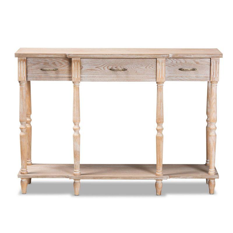 Hallan Wood 3 Drawer Console Table Oak Brown - Baxton Studio: Whitewashed, Antique Gold Tone Pulls, Lower Shelf