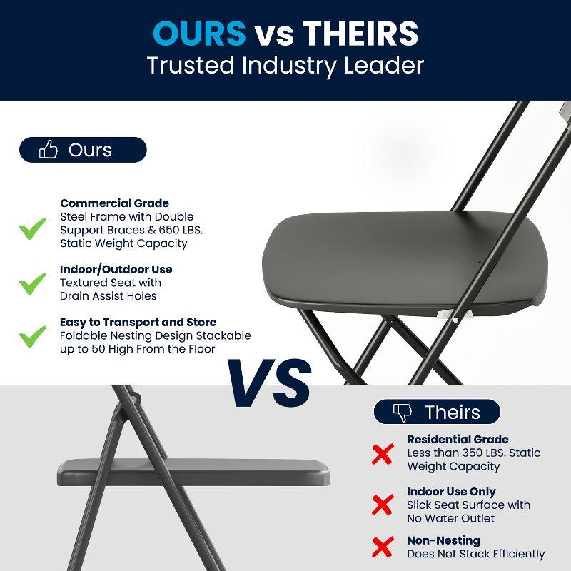 Flash Furniture Hercules Series Plastic Folding Chair Black - 2 Pack 650LB Weight Capacity Comfortable Event Chair-Lightweight Folding Chair