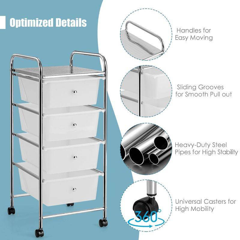 Clear 4-Drawer Rolling Storage Cart with Steel Frame