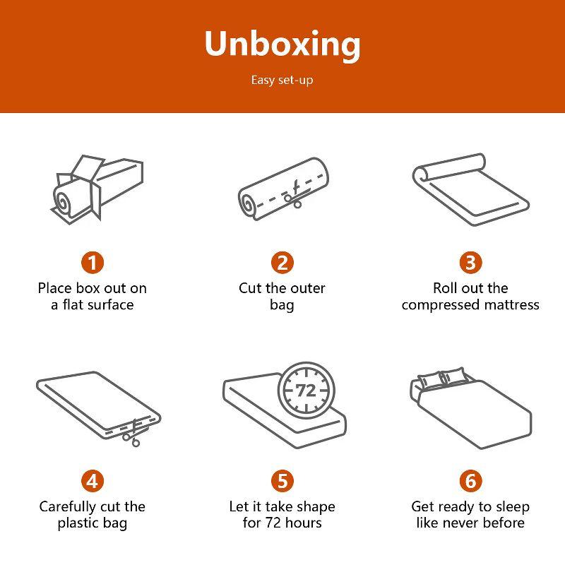 FDW 5 Inch Gel Memory Foam Mattress Medium Firm Mattresses CertiPUR-US Certified Bed-in-a-Box Pressure Relieving Twin Size,Fiberglass Free，White