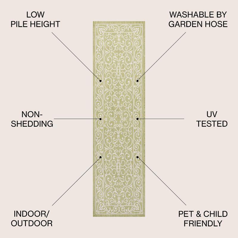 2' x 8' Charleston Vintage Filigree Textured Weave Indoor/Outdoor Runner Rug, Green/Cream - JONATHAN Y