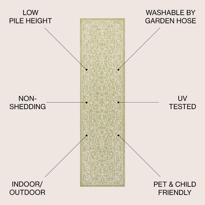 Charleston Vintage Filigree Textured Weave Indoor/Outdoor Area Rug  - JONATHAN Y