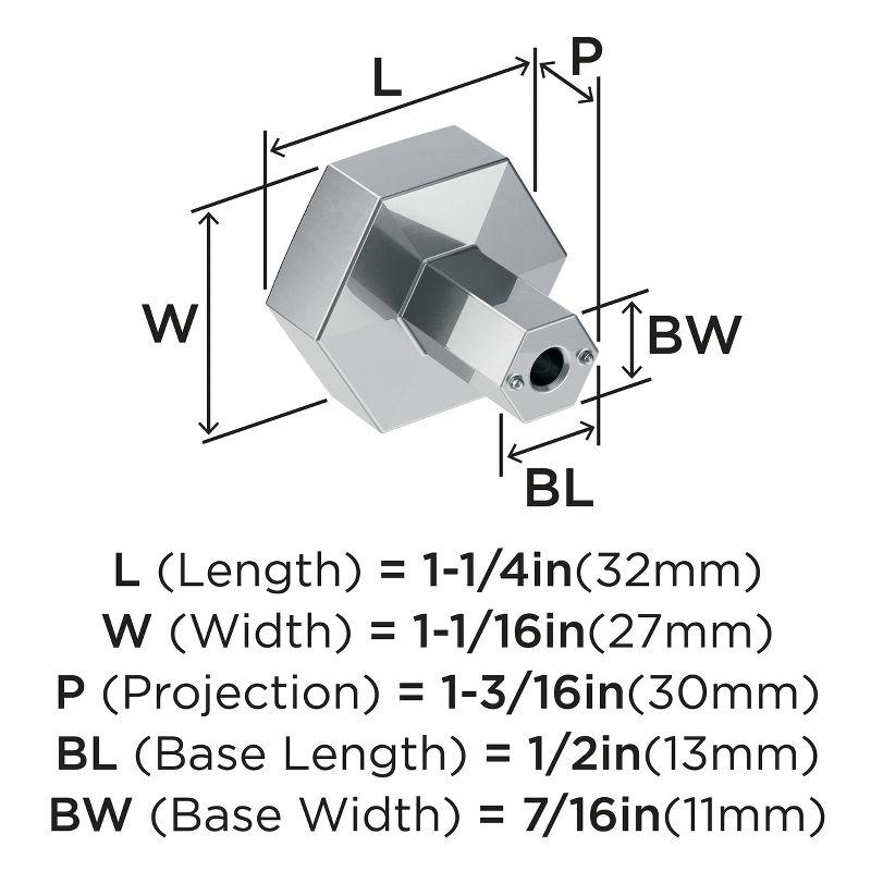 Caliber Geometric Knob