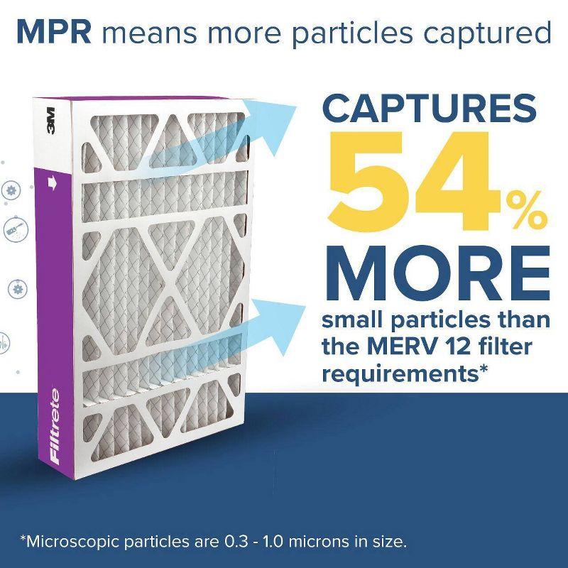 Filtrete 20" x 25" x 4" Slim Fit Allergen Bacteria and Virus Deep Pleat Air Filter 1550 MPR: MERV 12, Electrostatic, Furnace Filter