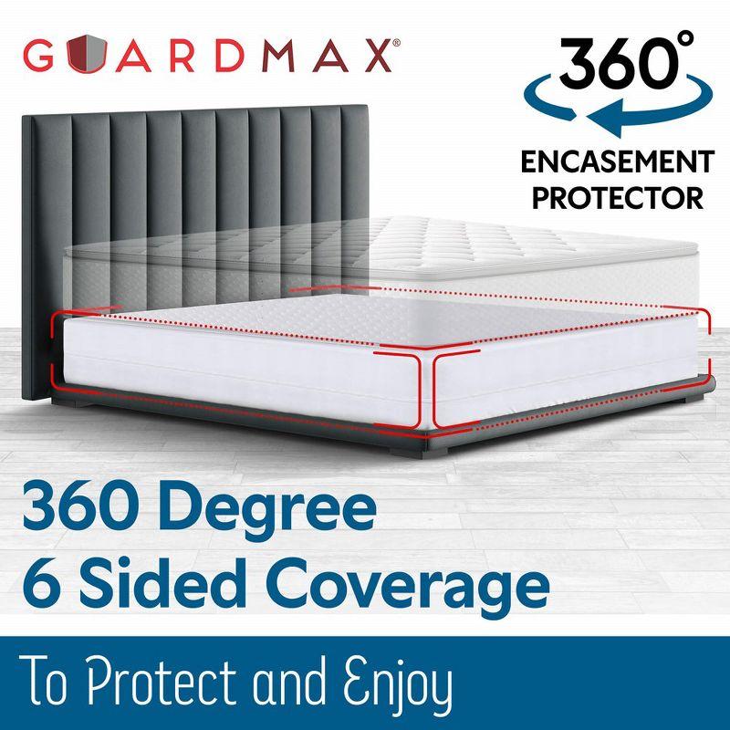 Guardmax Waterproof Twin Box Spring Encasement Protector with Zipper- White