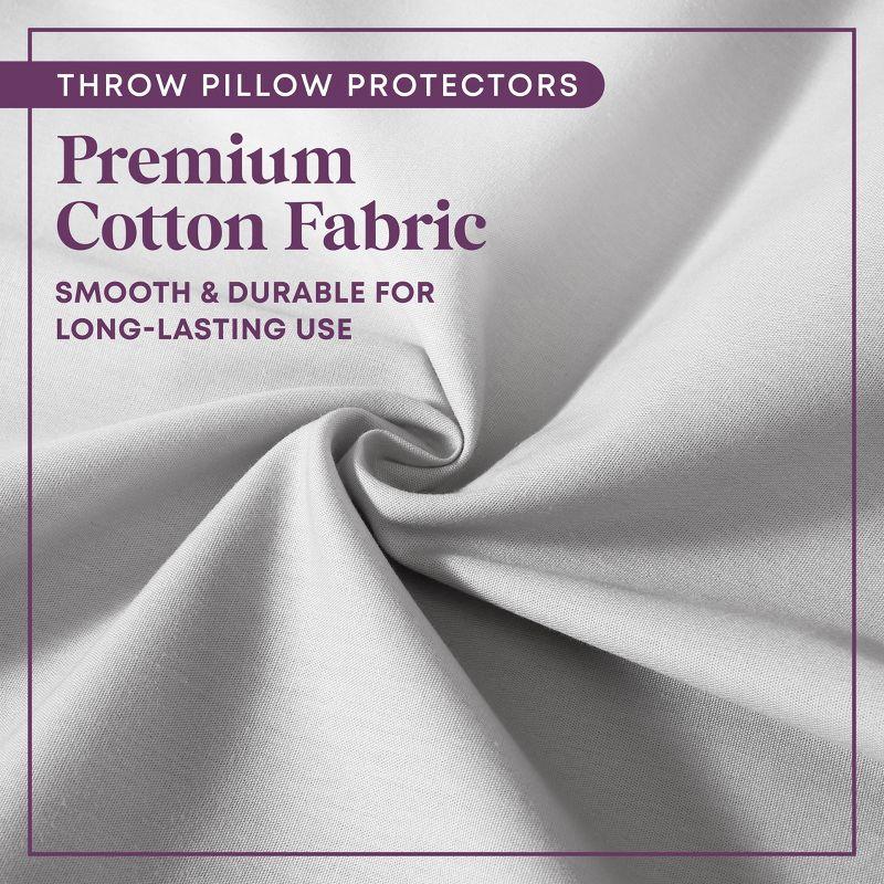 Circles Home, 100% Cotton Zippered Pillow Protector