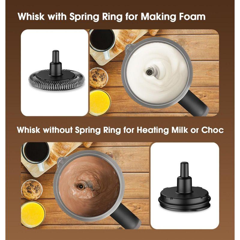 Teendow 900ml Electric Milk Frother Machine, Coffee Foamer Stainless Steel Milk Pitcher, Tea Stirrer, Hot And Cold Double,sliver | Wayfair