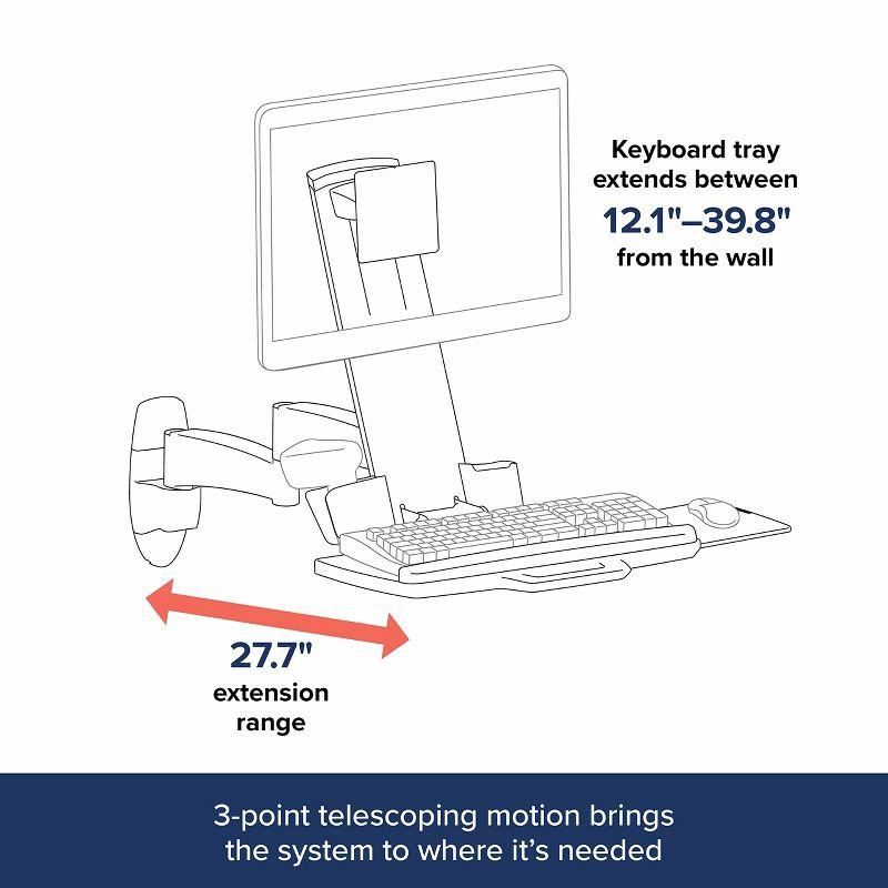 Ergotron 200 Telescoping Combo Arm