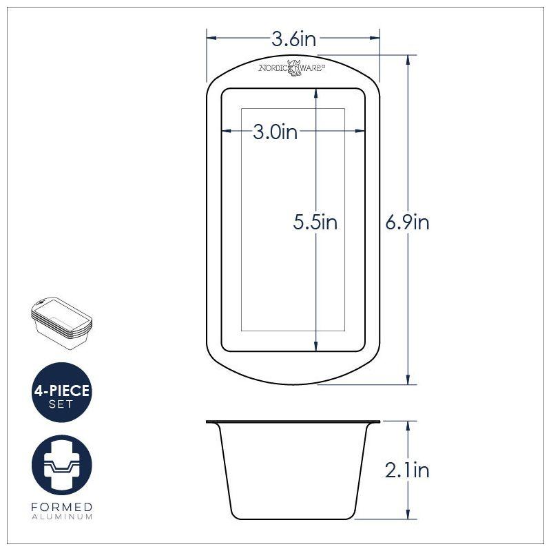 Nordic Ware Naturals Mini Loaf Pan