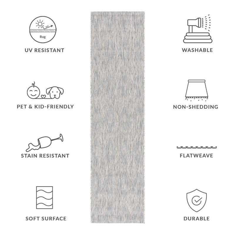 Courtyard CY8522 UV & Stain Resistant Non-Shedding Power Loomed Indoor/Outdoor Runner Rug - Grey/Grey - 2'3"x20' - Safavieh