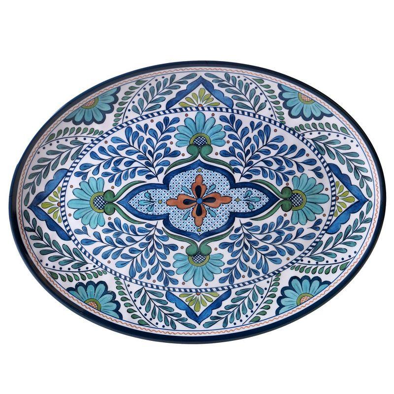 Talavera Blue and Aqua Melamine Round Serving Platters, Set of 2