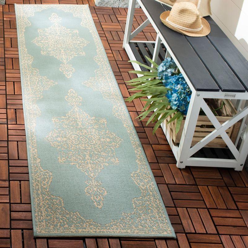 Cream and Aqua Synthetic Non-slip Runner Rug