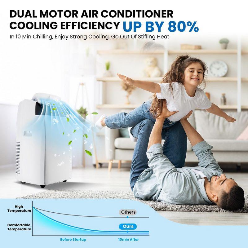 Midea U-shaped 12,000 BTU Energy Star Window Air Conditioner with Remote and WiFi Control