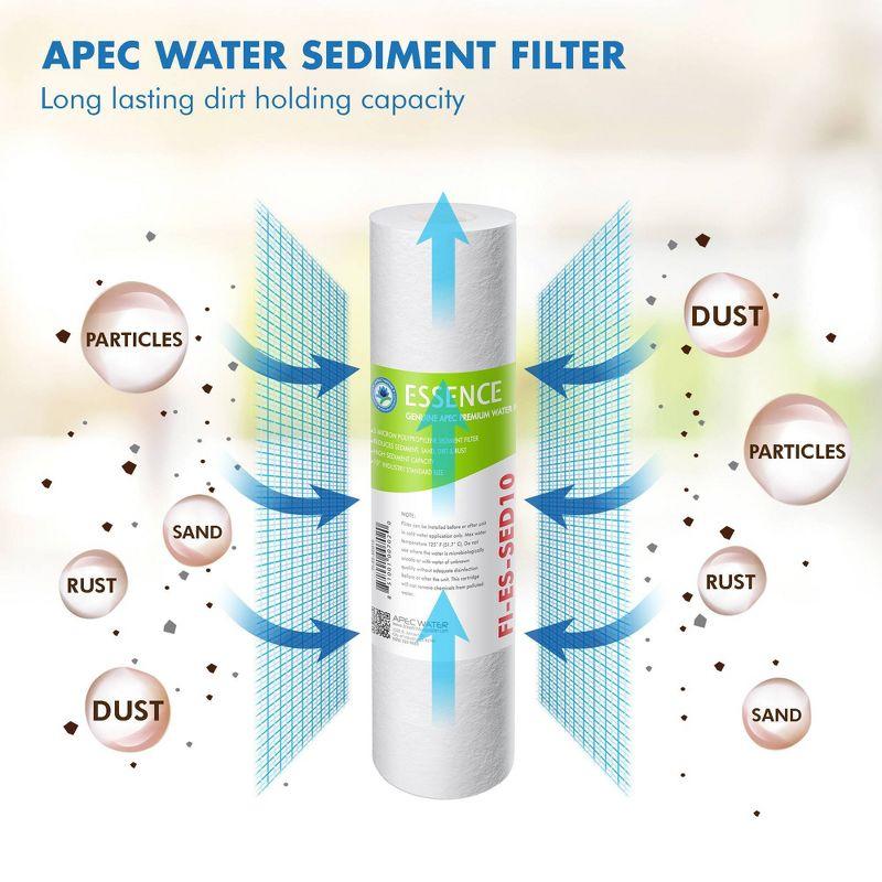Replacement Filter