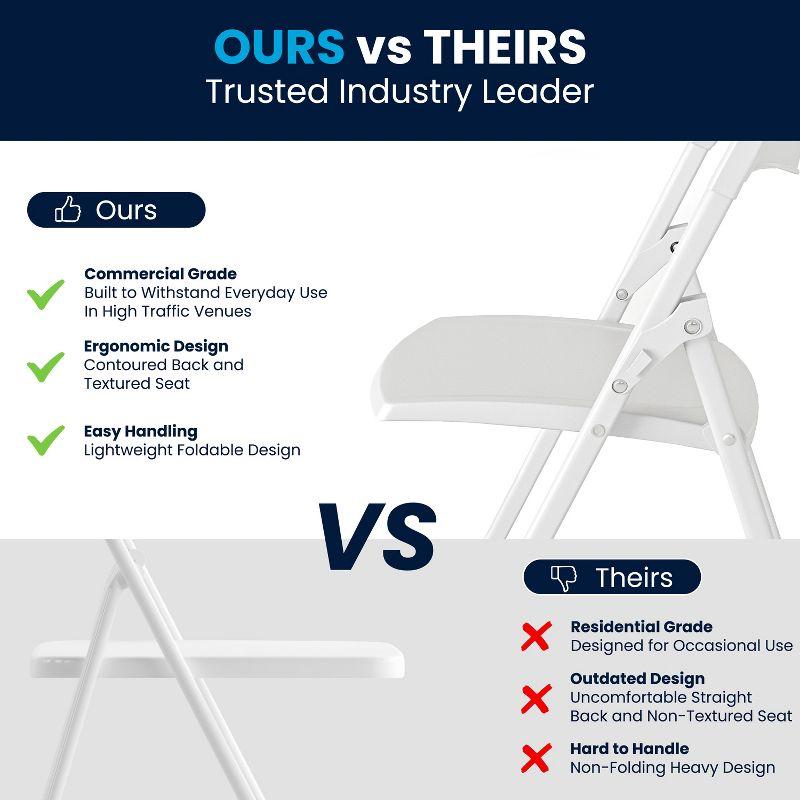 Flash Furniture 2 Pack HERCULES Series 500 lb. Capacity Heavy Duty White Plastic Folding Chair with Built-in Ganging Brackets