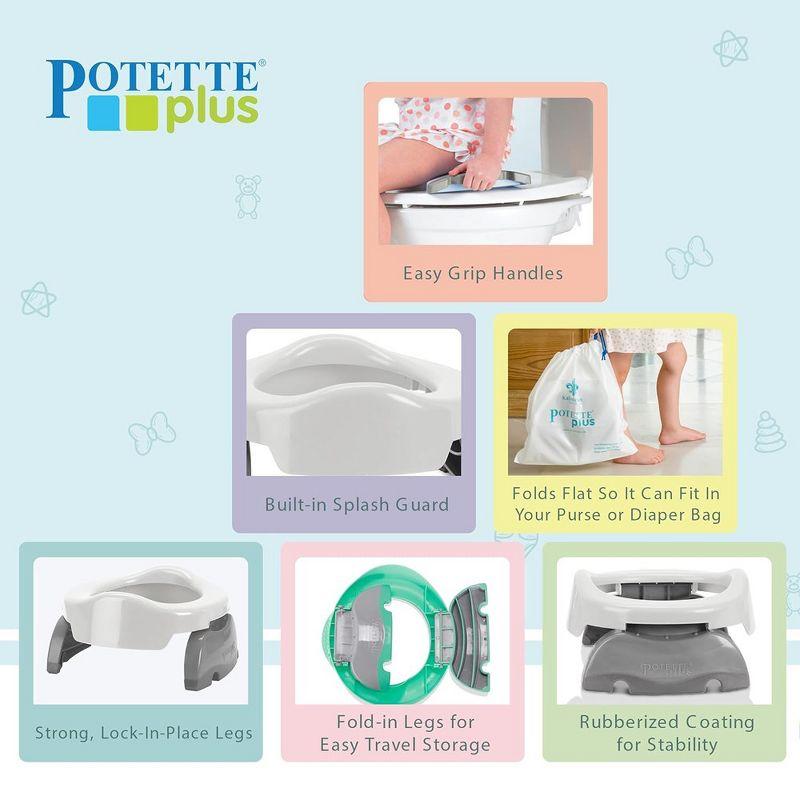 Kalencom Potette Plus 2-in-1 Portable Potty Trainer Seat - Gray