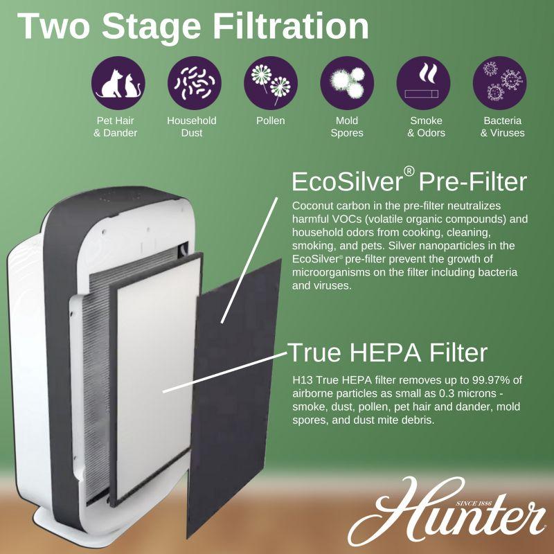 Hunter HP700 Medium Console Air Purifier for Large Rooms Features Pre-Filter, True HEPA Filter, Multiple Fan Speeds, Soft Touch Digital Control Panel