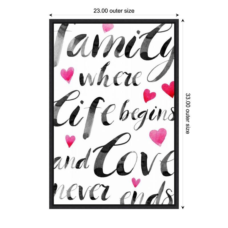 Amanti Art Family Love II by PI Gallerie Canvas Wall Art Print Framed 23 x 33-in.