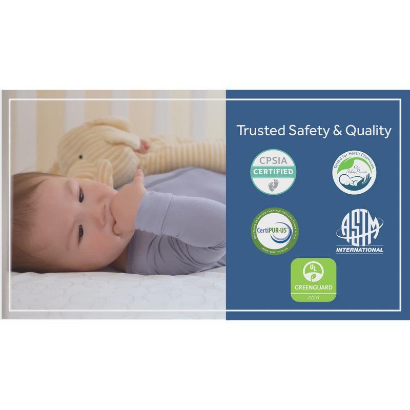 Sealy Baby Antibacterial Waterproof 2-Sided Contoured Baby Diaper Changing Pad for Dresser or Changing Table, Baby Changing Pad - White, 32" x 16"