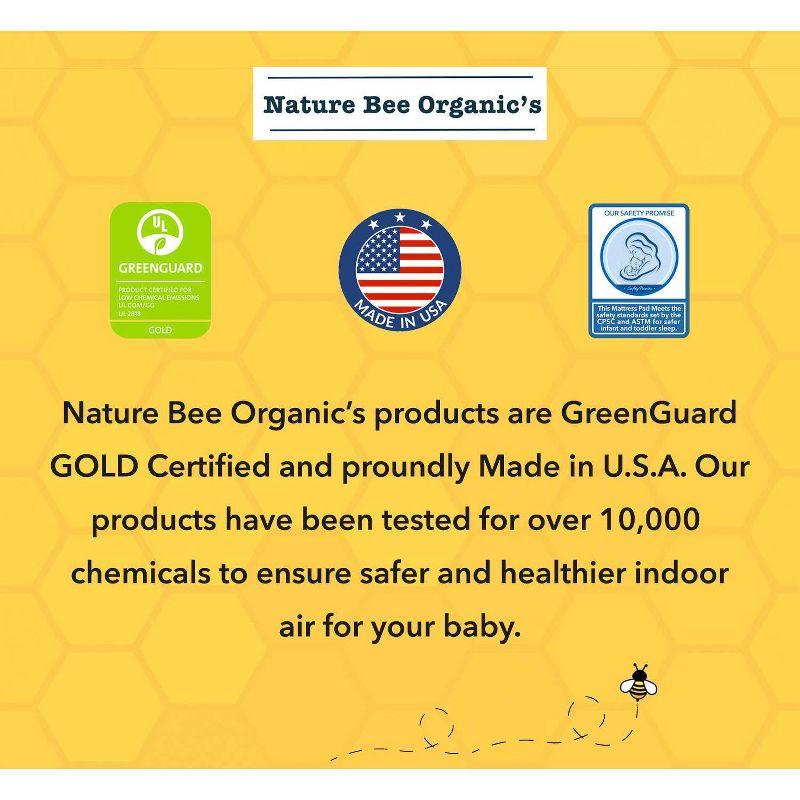 Nature Bee Organic's 2-Stage Mini Crib Mattress