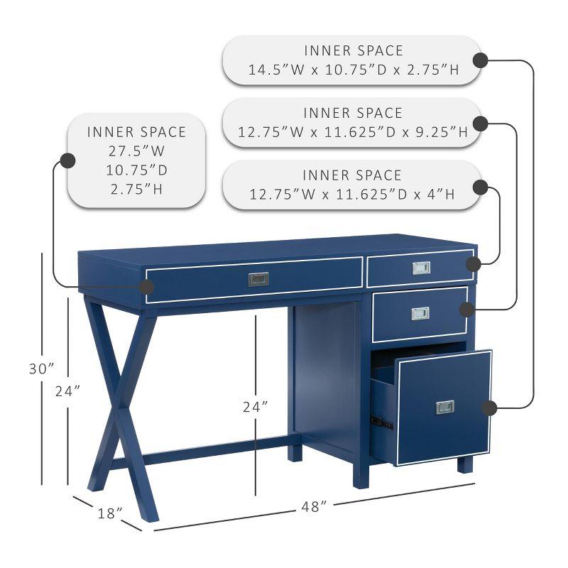 Peggy Transitional Campaign Side Storage Desk Navy - Linon: With File Drawer & Ample Workspace