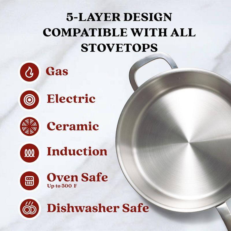 Alva Alva Maestro Premium 5-Ply Stainless Steel Frying Pan - Polished Stainless Steel