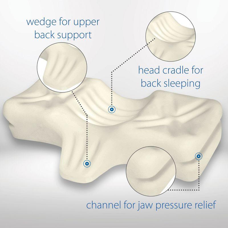 Therapeutica Orthopedic Sleeping Pillow, Helps Spinal Alignment & Neck Support