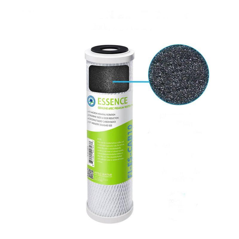 Replacement Filter