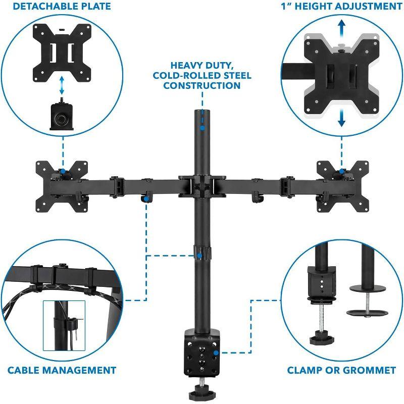 Mount-It! Dual Monitor Mount with C-Clamp & Grommet Base, Height Adjustable Arms Fit 19 - 32 Inches